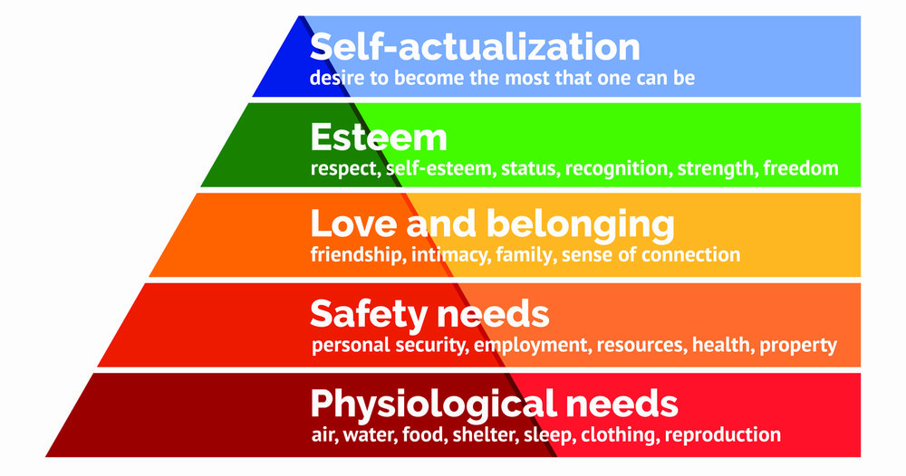 Maslows-Hierarchy-of-Needs[1].jpg