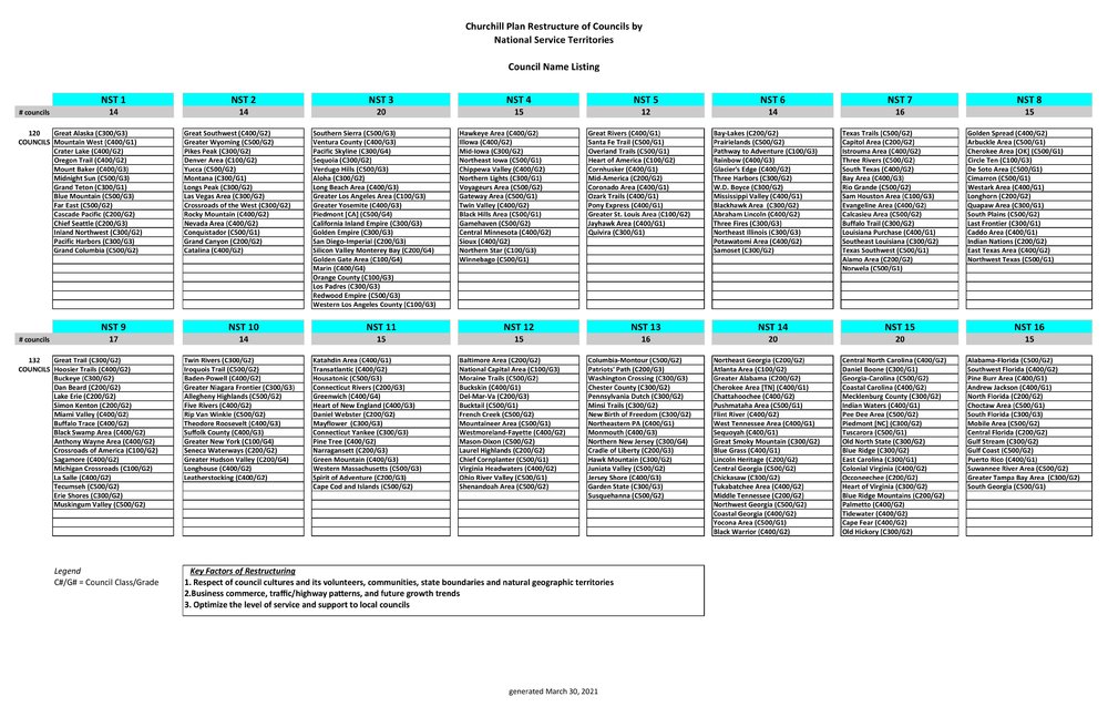 1848043567_Restructure-of-Councils-by-Territory1-page-0011.jpg