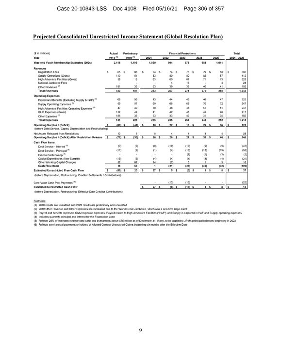 213bd53f-b44f-45c9-97fc-246bcb7ca06b_4108-page-306.jpg